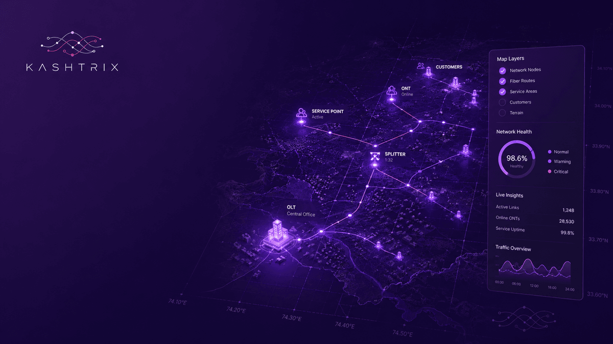 Predictive Optical Fiber Cut Detection AI