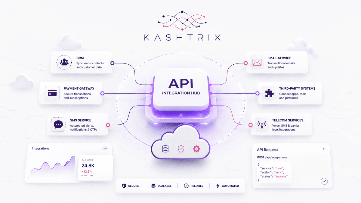 Open REST API & Webhooks Integration Studio