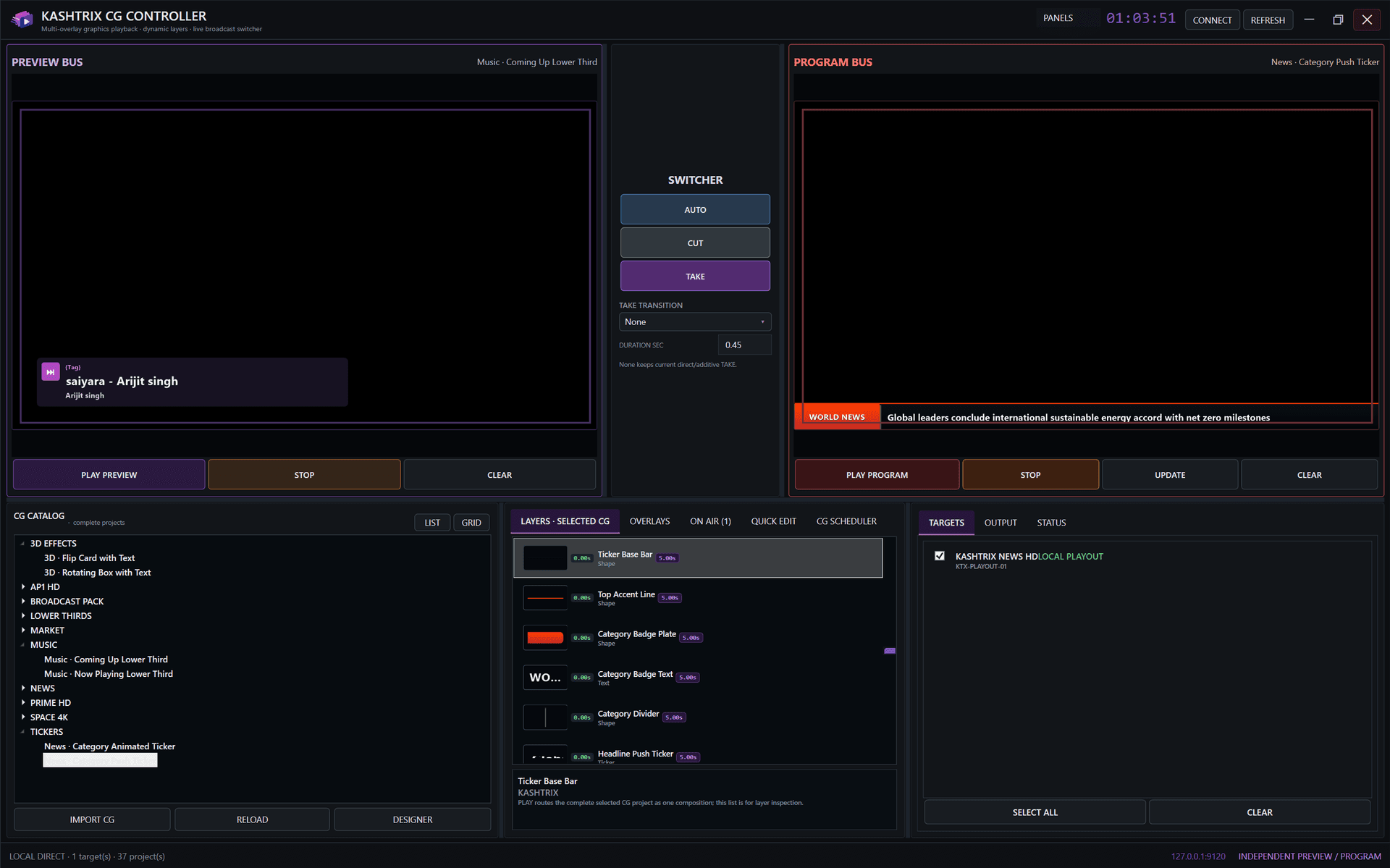 Live On-Air Character Generator Control Surface interface