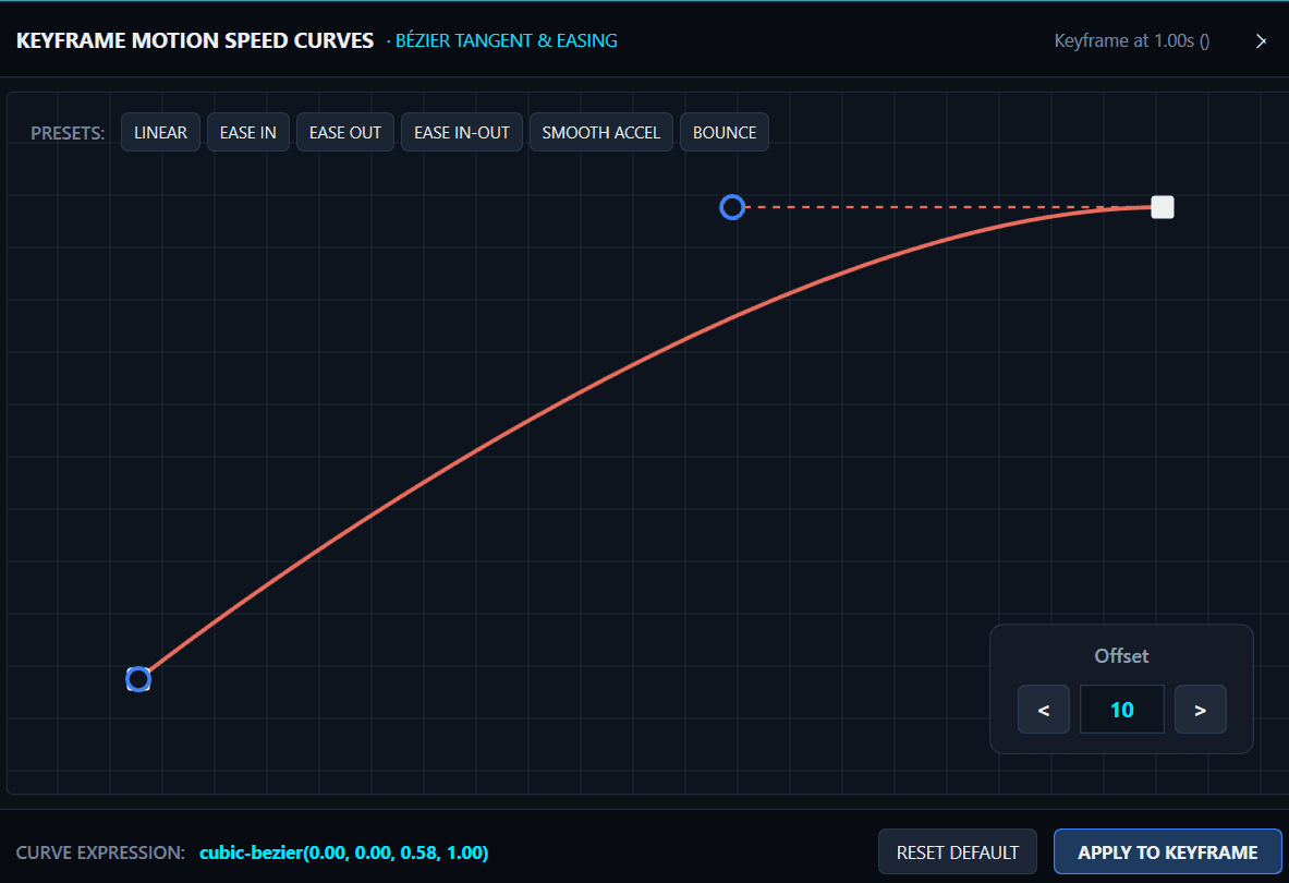 Visual Motion CG & Graphic Template Designer - Bézier Motion Velocity Speed Curves & Easing Interpolation