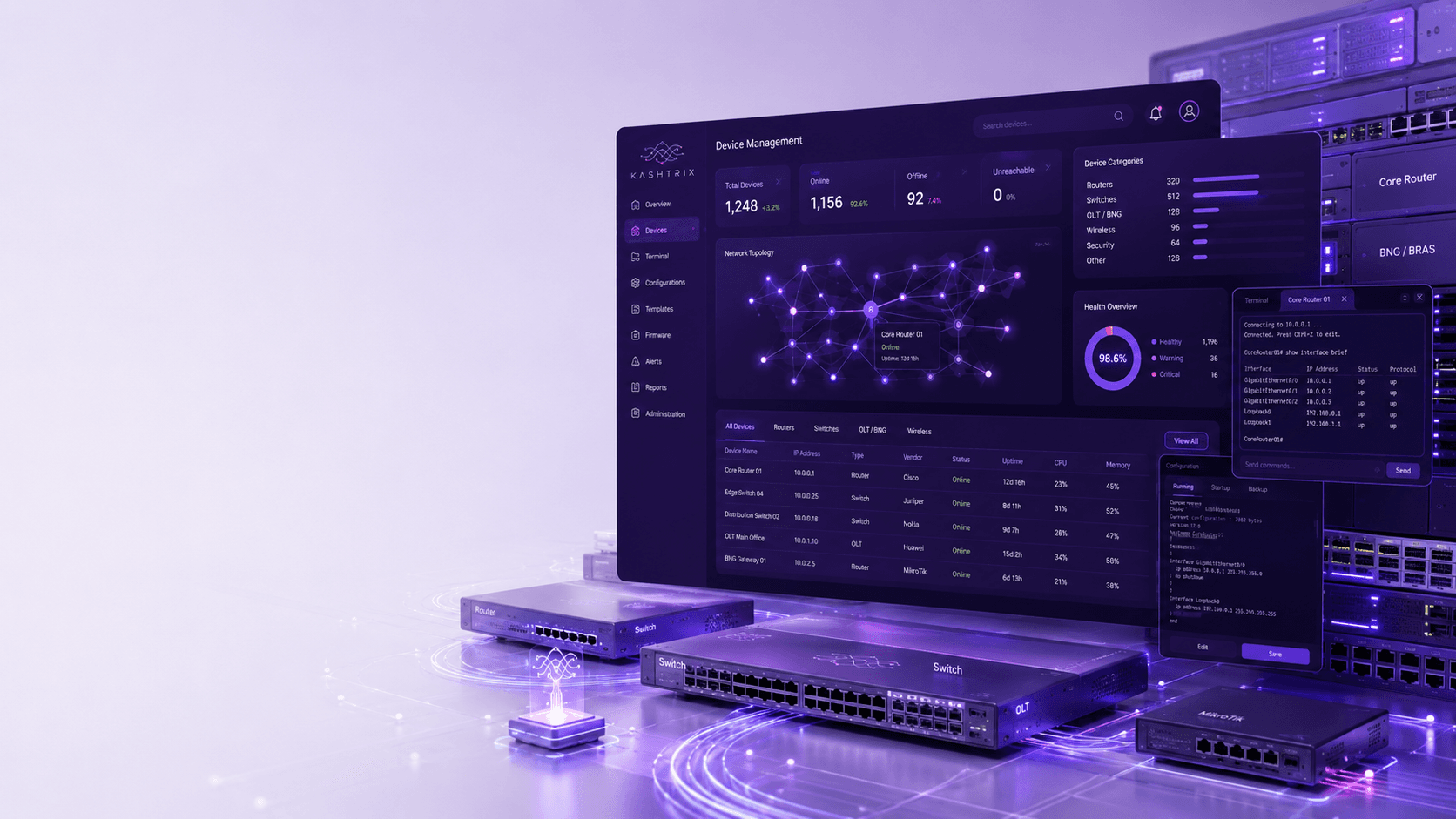 Voice and PBX management application