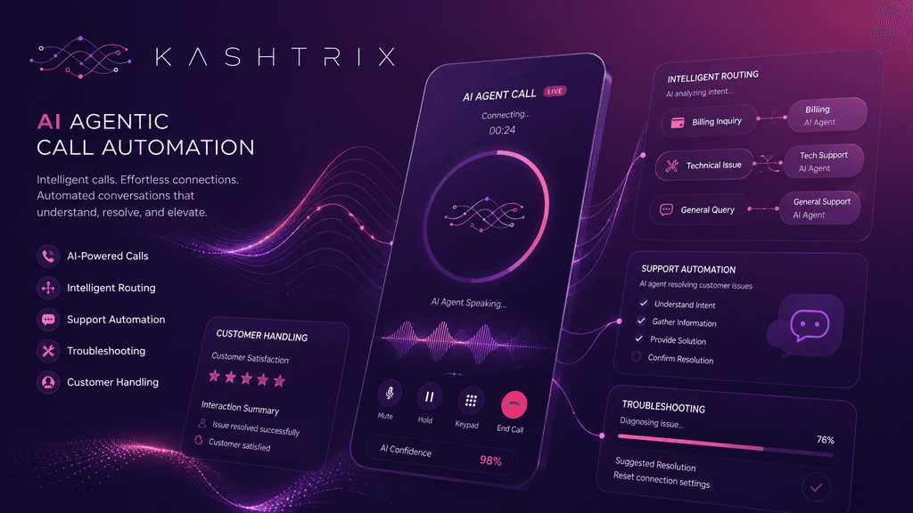 Kashtrix Alarm Correlation & Alerts