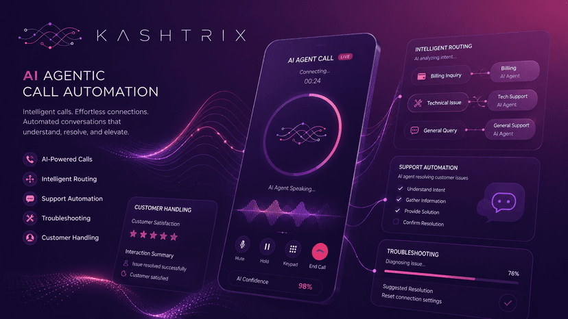 Kashtrix Alarm Correlation & Alerts