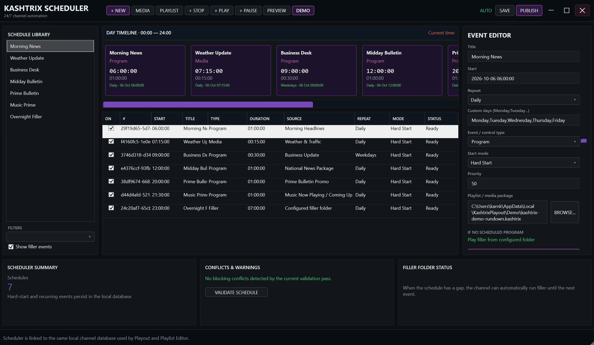 Long-Term Programming & Commercial Traffic interface