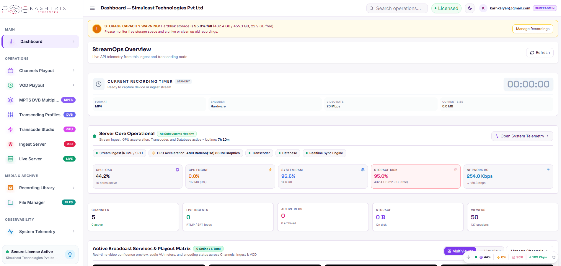 Kashtrix StreamOps Dashboard