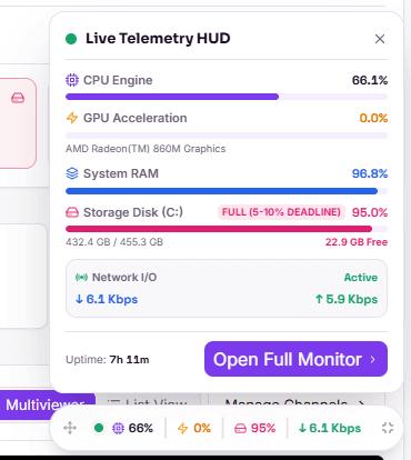 Real-Time Hardware Telemetry & SNMP Alarms StreamOps interface