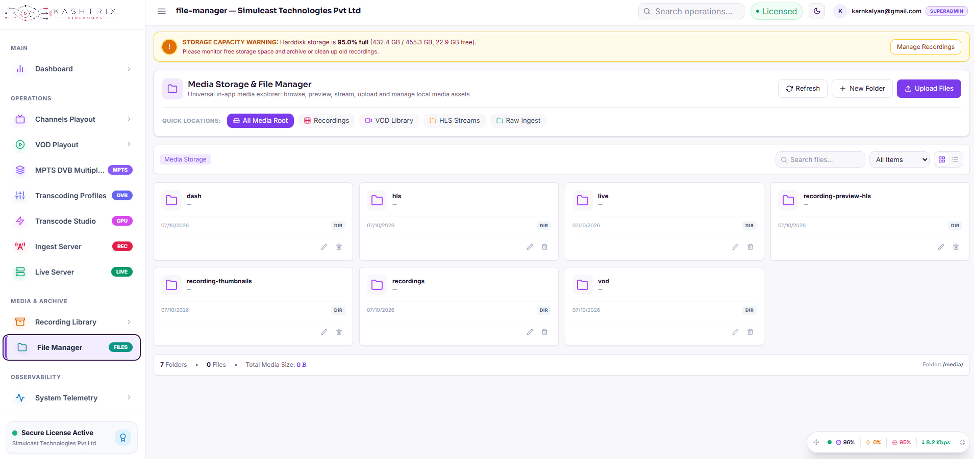 Distributed Storage, Network Shares & Cloud Sync StreamOps interface